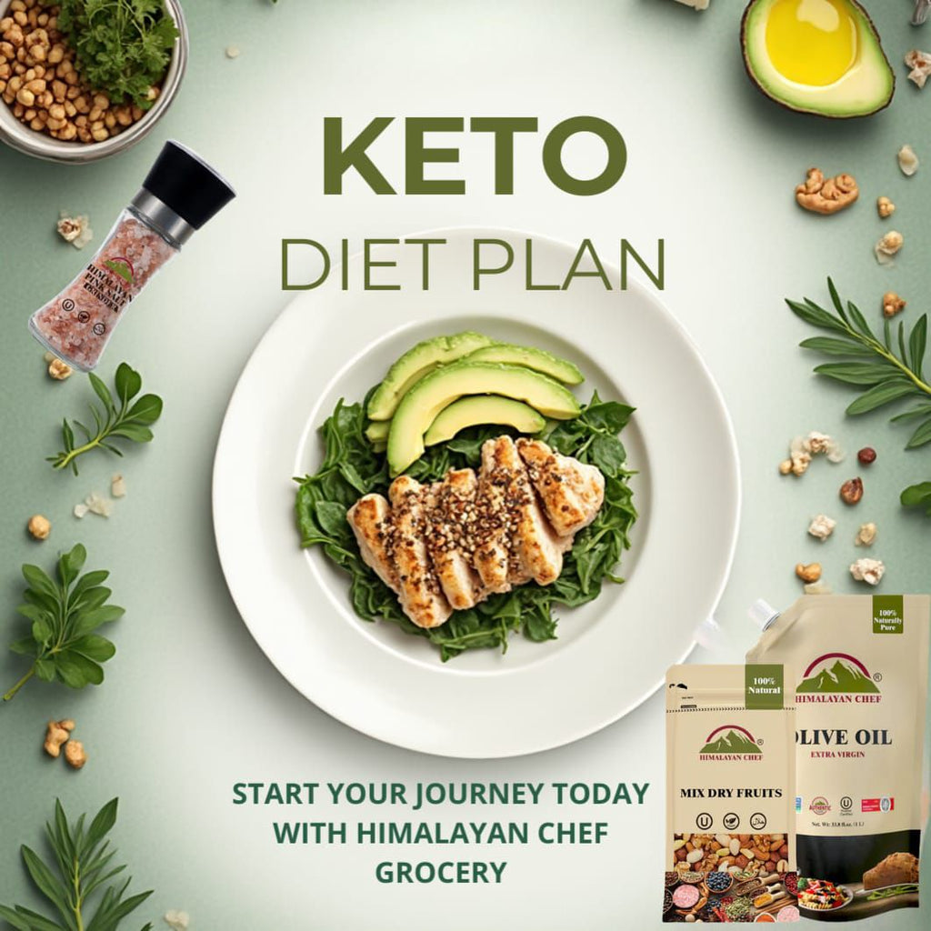 Best One-Day Keto Diet Plan for Beginners in Pakistan | Keto Diet Foods & Recipes for Healthy Weight Loss 