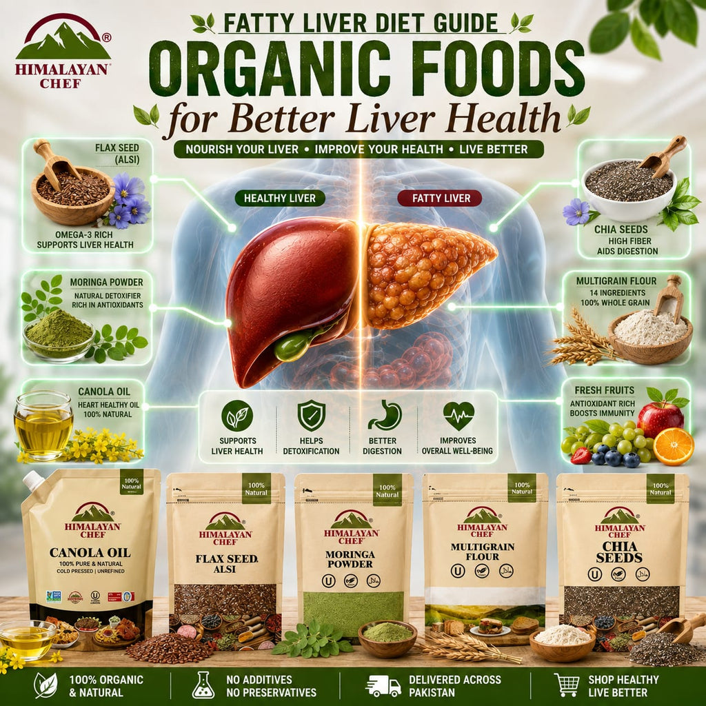 Fatty Liver Diet | Select 100% Organic Grocery for a Healthy Liver in Pakistan 