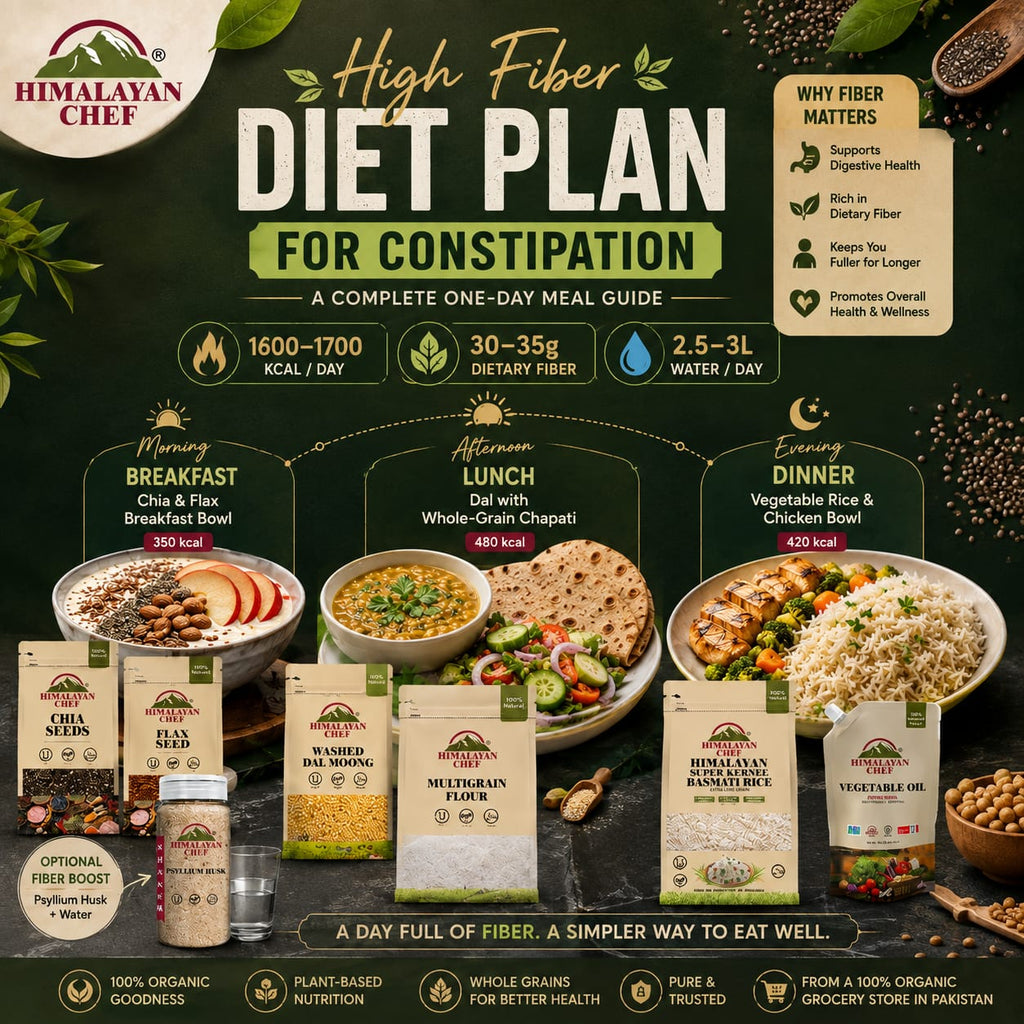 High Fiber Diet Chart for Constipation from a 100% Organic Grocery Store in Pakistan