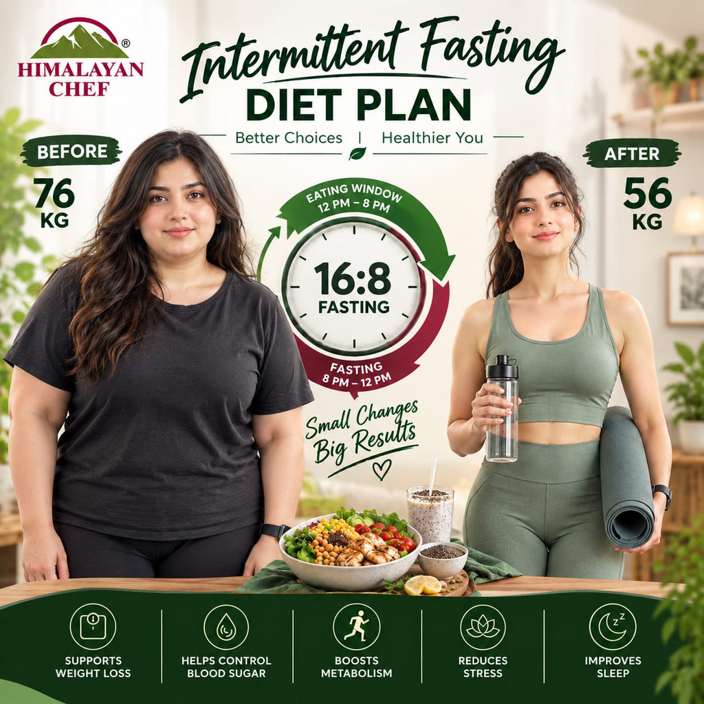 1 Day Intermittent Fasting Diet Chart Using Himalayan Chef Grocery Items in Pakistan