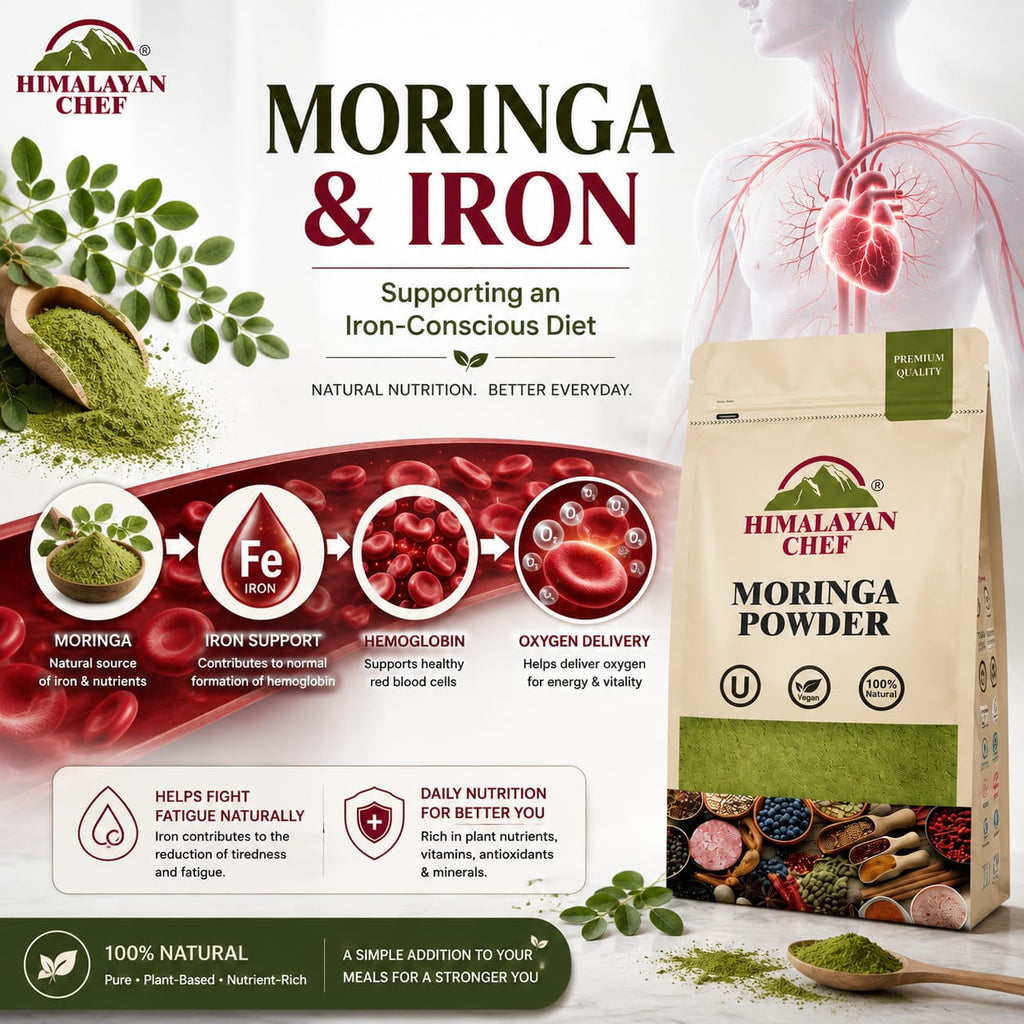 Moringa Powder for Anemia | Suhanjna Nutritional Role in an Iron Rich Diet in Pakistan
