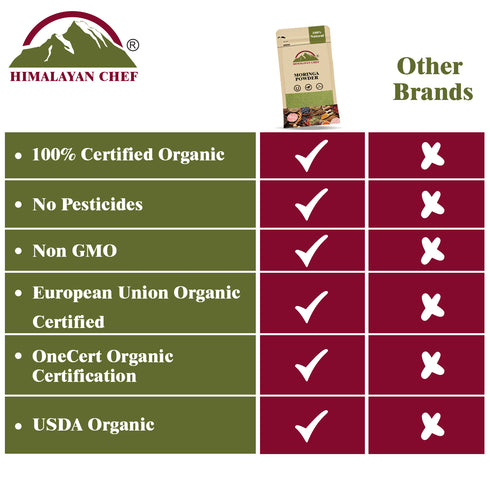 Organic Moringa Powder - 100g | Himalayan Chef