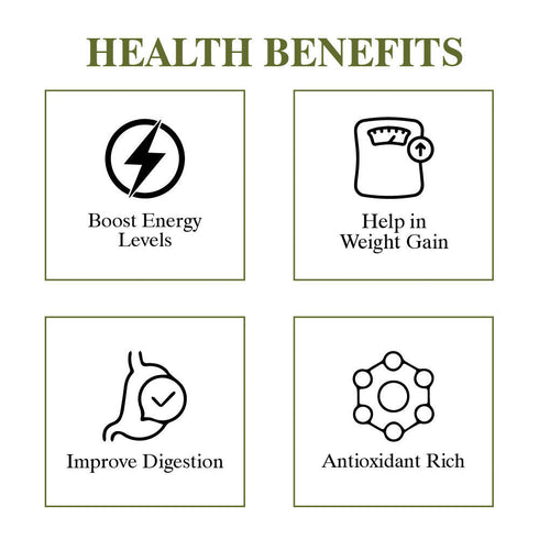 Rabbi Dates - 1.8 lbs (800g) | Himalayan Chef