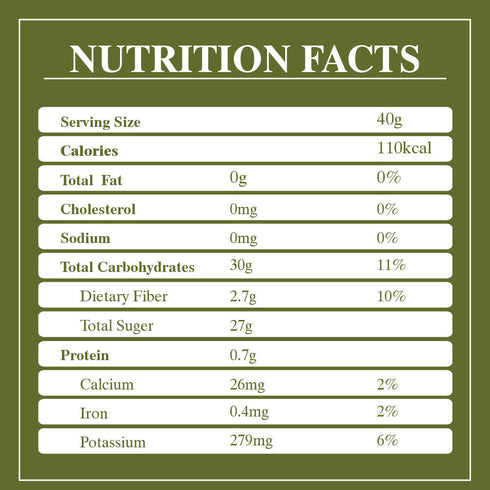 Rabbi Dates - 0.9 lbs (400g) | Himalayan Chef