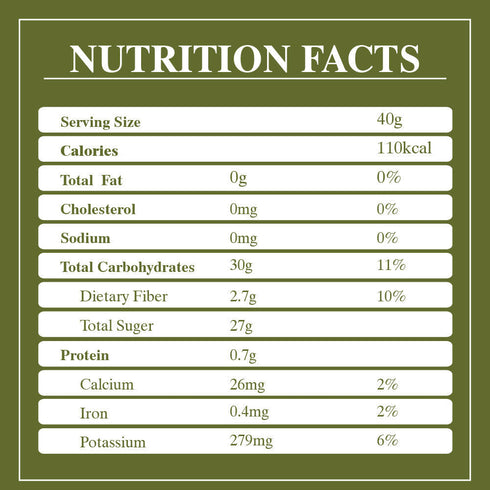 Rabbi Dates - 1.8 lbs (800g) | Himalayan Chef