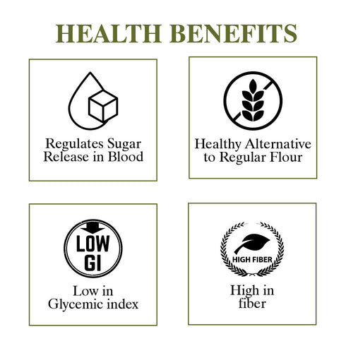 Sugar Control Flour (Atta) - 40 lbs (18100g) | Himalayan Chef