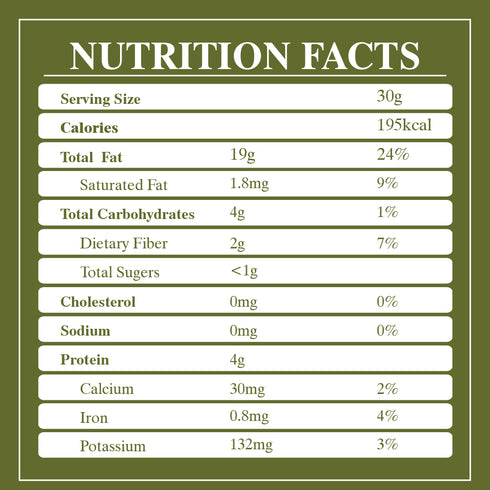 Walnut without Shell (Akhrot Giri) - 0.2 lbs (100g) | Himalayan Chef