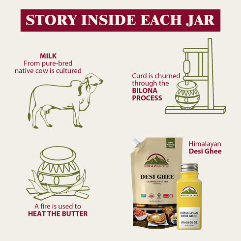 Himalayan Chef Desi Ghee-Craft bag - 11 lbs (1x5 Ltr)