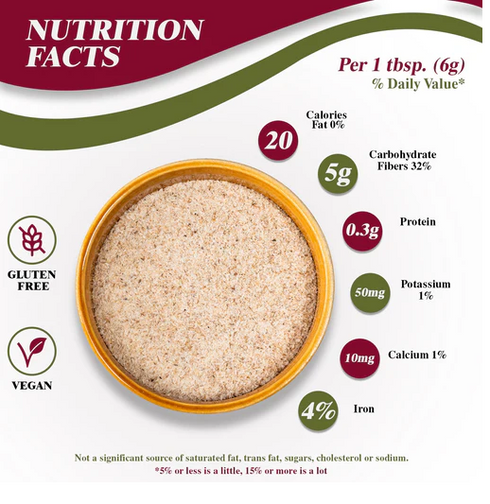 Psyllium Husk Plastic Shaker - 0.18 lbs (80g) | Himalayan Chef